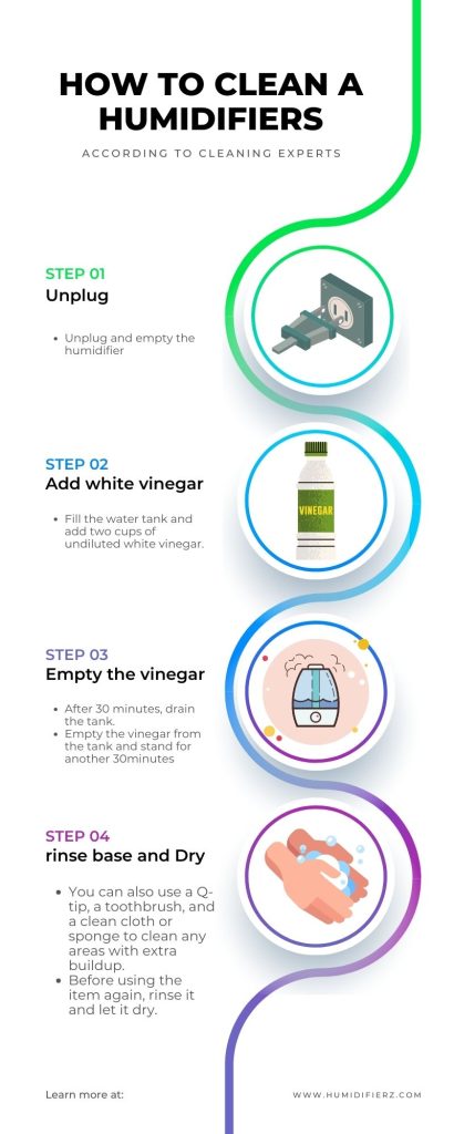 how to clean a humidifiers